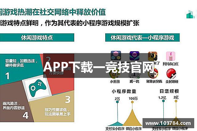 APP下载一竞技官网